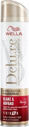 Wella Deluxe Haarspray Gloss Structure 250 Ml (250 ml)