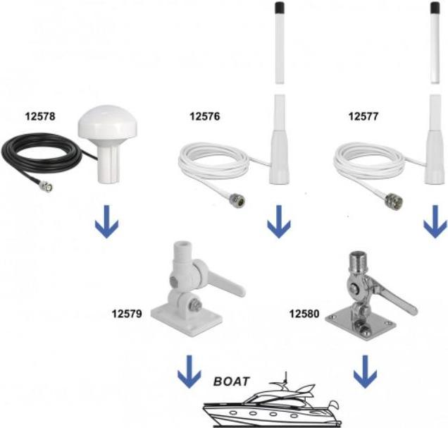 Produktbild Delock WLAN 802.11 b/g/n Marine Antenna - Antenne (WLAN)