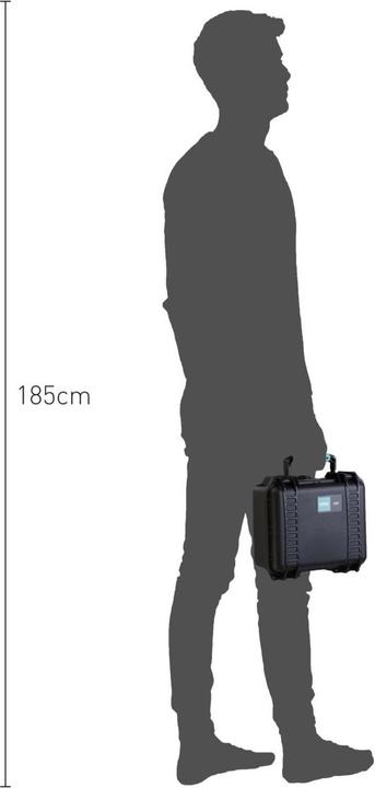 HPRC 2200 Koffer mit Cordura Innentasche