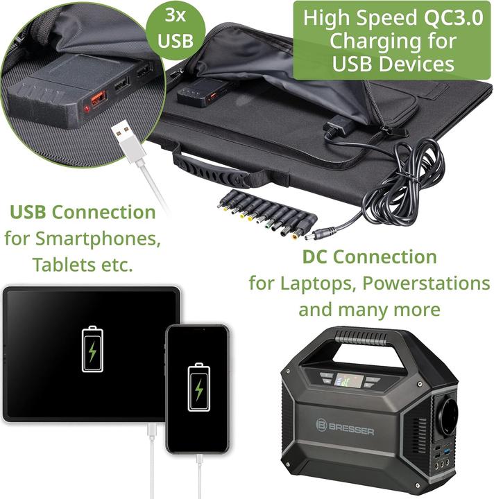 Productafbeelding Bresser Mobiel Zonnepaneel â€“ 40W â€“ Voor o.a. Smartphone & Tablets â€“ 3x USB (40 W)