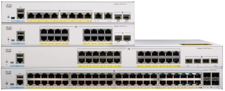 Actual product image Cisco PoE+ Switch C1000-16P-E-2G-L 16 Port (16 Ports)