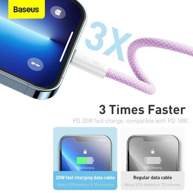 Produktbild Baseus Dynamic PD Series (1 m, USB 2.0, 20 W)