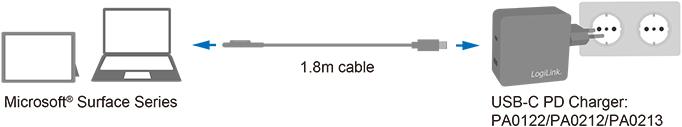 Produktbild LogiLink USB-C zu Microsoft Surface (1.80 m, USB 3.2 Gen 1, 60 W)