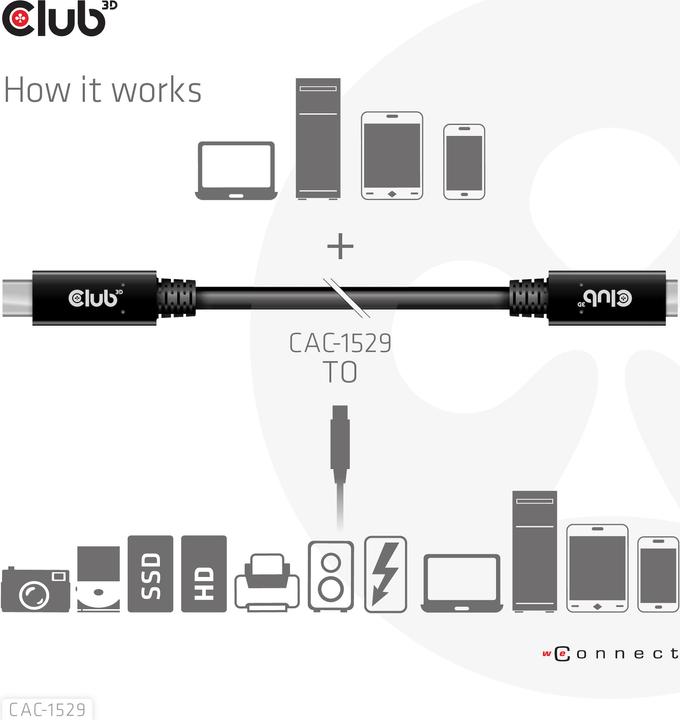 Image du produit Club 3D USB C — USB C (1 m, USB 3.0, 60 W)