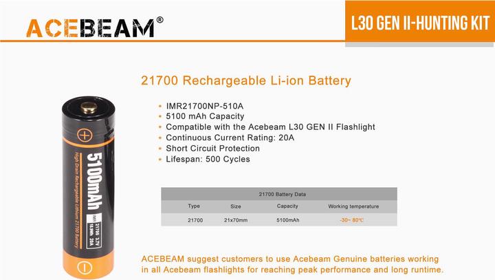 Produktbild AceBeam L30 II LED Taschenlampe Jagdset (16.20 cm, 4000 lm)