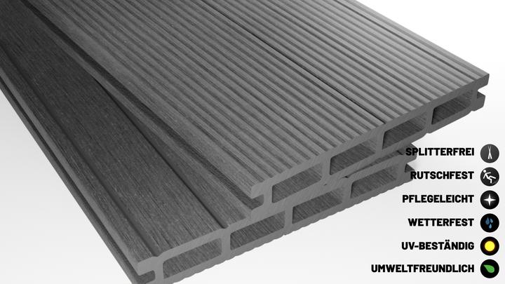 Actual product image Endorphin ® 36m² Hellgrau WPC Terrassendielen Komplettset