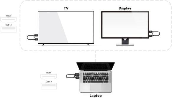 Immagine prodotto Minix H1 (50 m, HDCP 1.2)