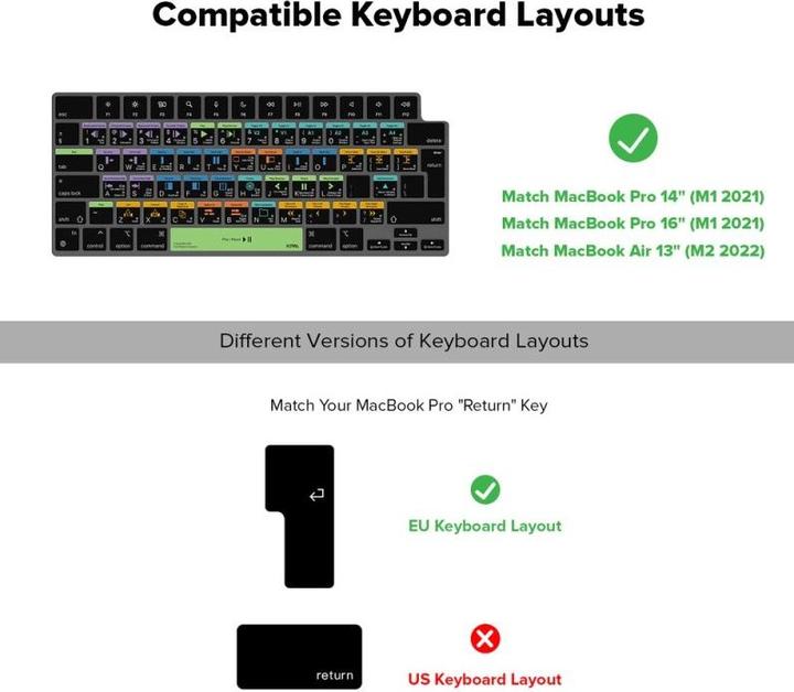 Produktbild JCPAL Verskin Avid Media Composer Shortcuts Keyboard Cover for MacBook Pro 14"/16" (M1 2021/M2 2023), MacB