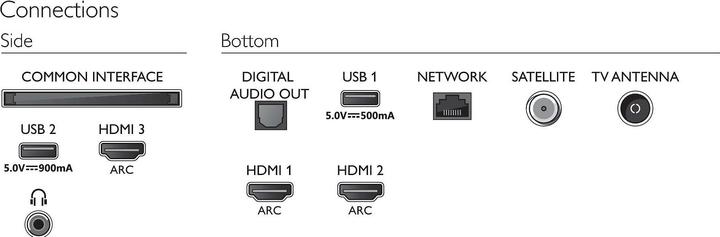 Produktbild Philips 43PUS7855 Ambilight (43", LCD, 4K, 2020)