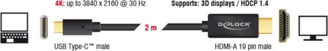 Actual product image Delock USB Typ C — HDMI (Typ A) (2 m, HDMI, USB Type C)