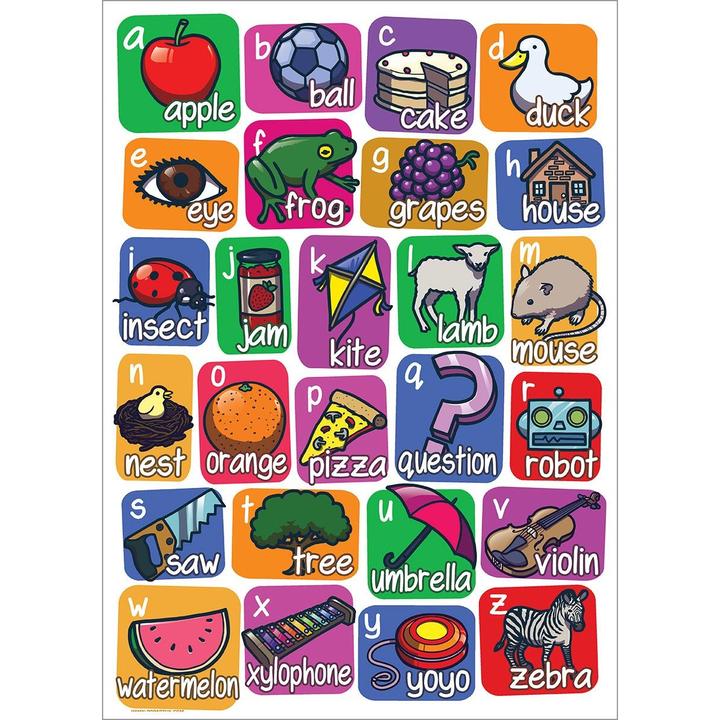 Produktbild Grindstore Poster Apple To Zebra Alphabet