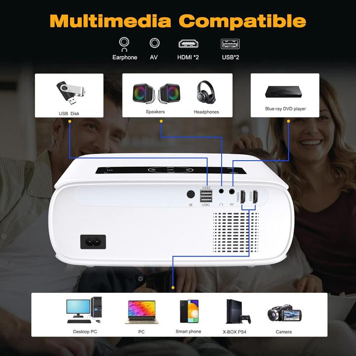 Actual product image Topvision JQ818C (Full HD, 490 lm)