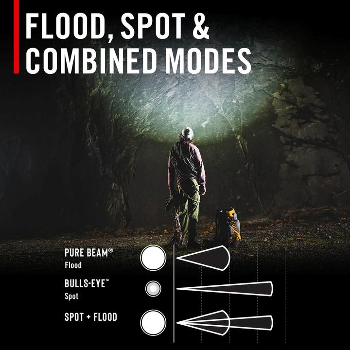 Produktbild Coast RL35R Wiederaufladbare Stirnlampe mit Sprachsteuerung 1000 lumen (1100 lm)
