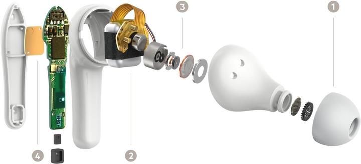 Image du produit Belkin SoundForm Nano Ecouteurs sans fil pour enfants