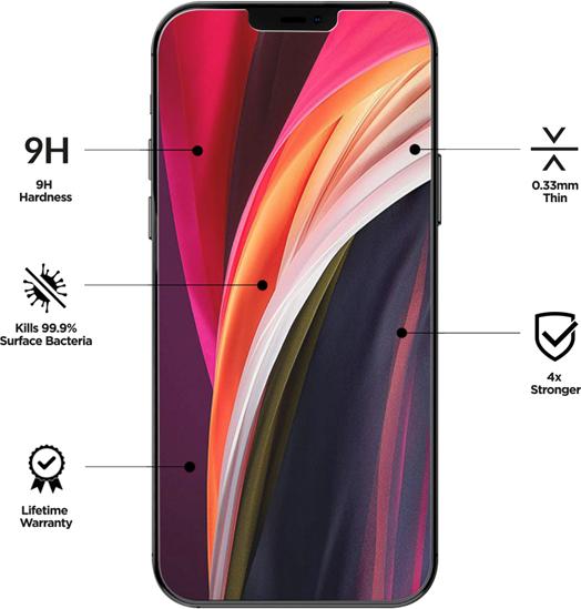 Immagine prodotto Eiger Mountain Glass Ultra (1 Pezzo/i, Apple iPhone 12 mini)