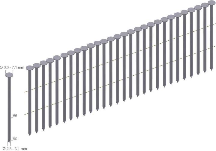 Prebena Coilnägel
