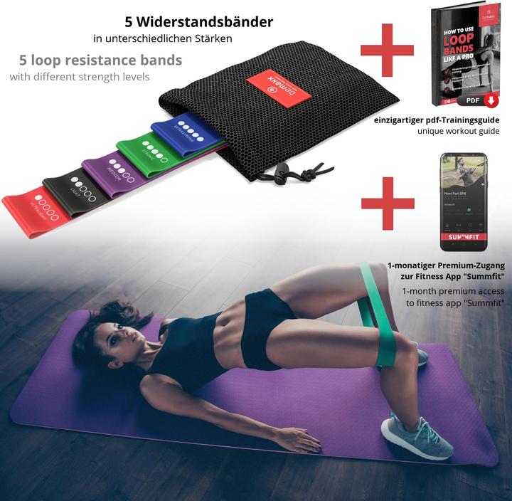 Actual product image BeMaxx Fitness Loop Band Set of 5, Latex