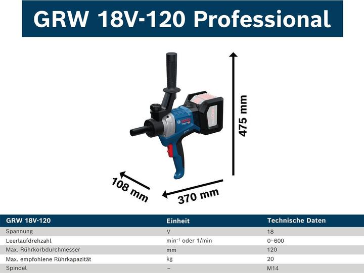 Produktbild Bosch Professional GDS 18V-350 (Akkubetrieb)