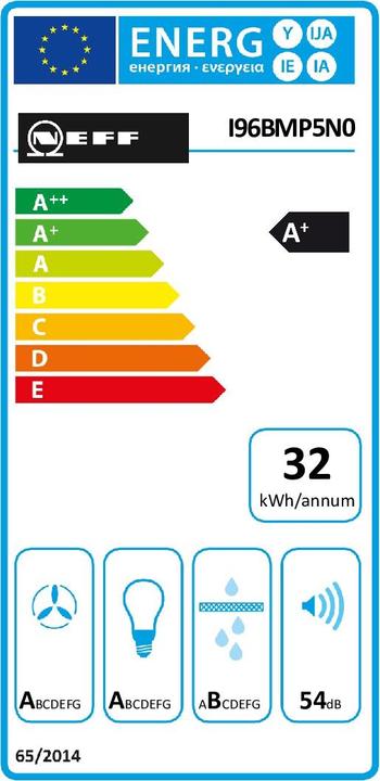 Energy Label Neff IBMP965N (Island canopy)