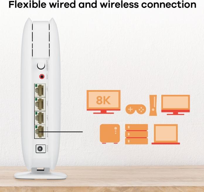 Actual product image Zyxel AX1800