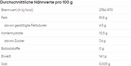 Nährwerte und Zutaten KoRo Haselnussmus (500 g)