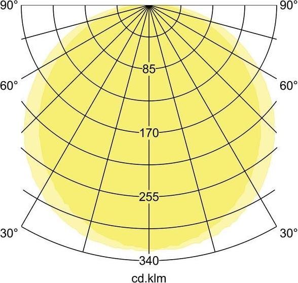 Immagine prodotto Brumberg 10137183 (900 lm)
