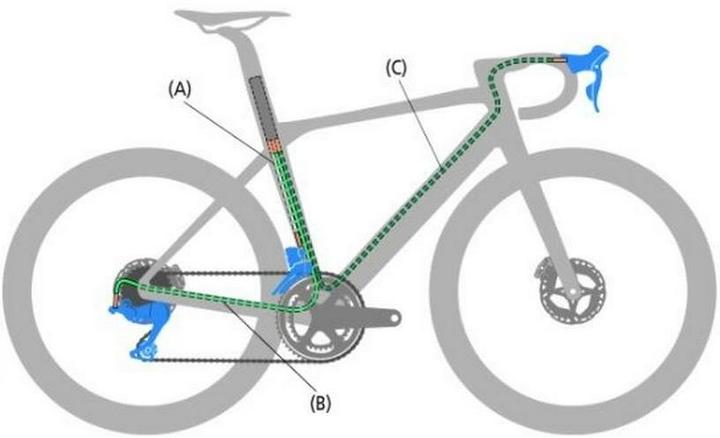 Produktbild Shimano Ultegra Di2 ST-R8150