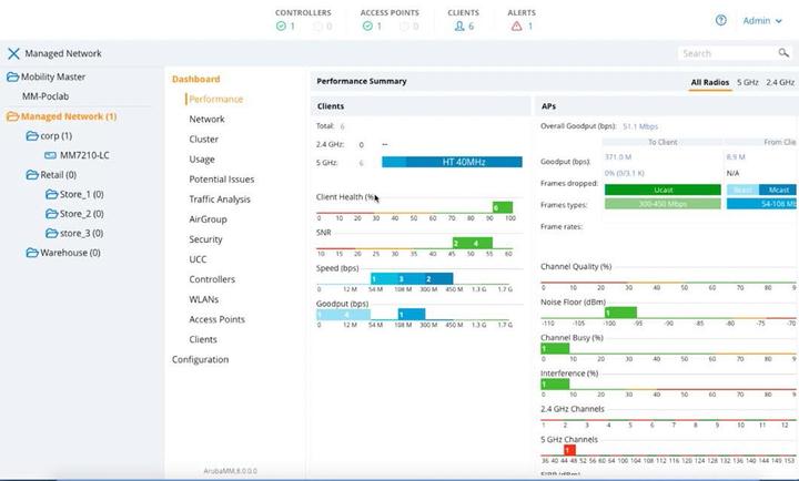 Image du produit Aruba Virtual Mobility Controller (RWF1)