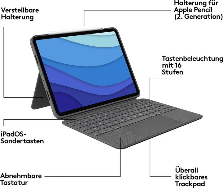 Image du produit Logitech Combo Touch (CH, iPad Pro 11 2022 (4e génération), iPad Pro 11 2021 (3ème génération), iPad Pro 11 2020 (2. Gen), iPad Pro 11 2018 (1. Gen))