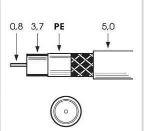 Actual product image Televes Coax cable SK0837plus Midi 0.8/3.7/5.0mm 100m Sp (95 dB, Antenna cable)