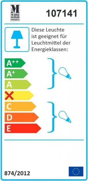 Energy Label Markslöjd Logi (GU10)