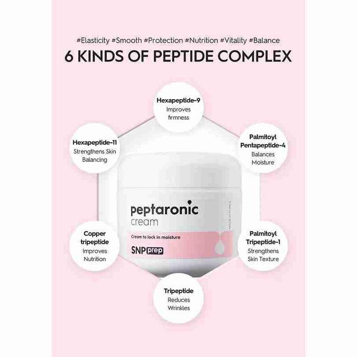 Actual product image SNP PEPTARONIC cream to lock in moisture 50 ml (White)