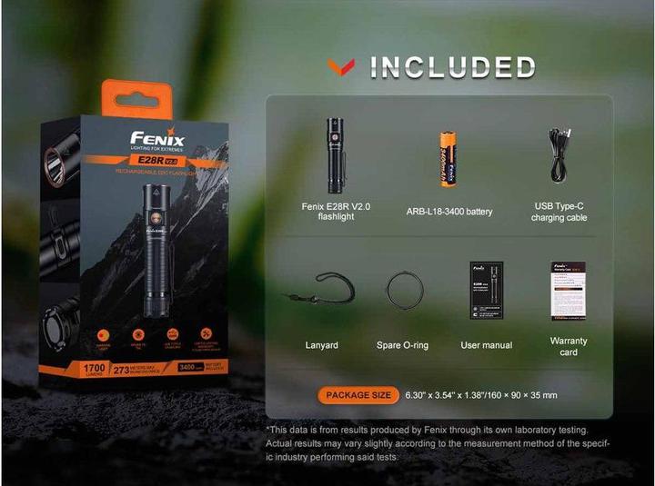Actual product image Fenix E28R V2.0 (12.10 cm, 1700 lm)