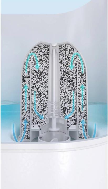 Productafbeelding Boneco A250 Aqua Pro (1 x)