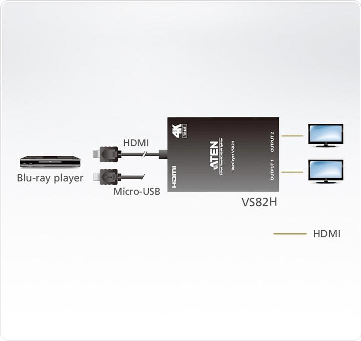 Actual product image Aten VS82H 2 Port True 4K HDMI Splitter