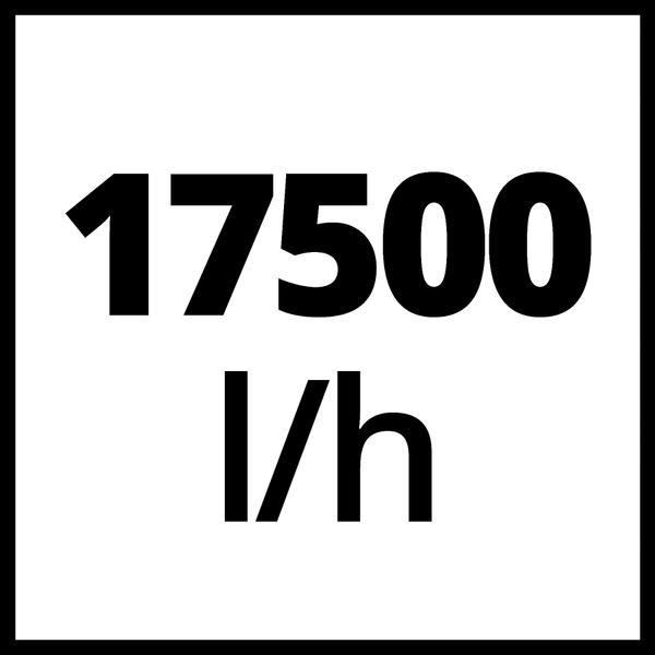 Image du produit Einhell GE-DP 6935 A ECO (Pompe des égouts)