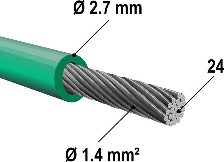 Actual product image Wiltec Boundary cable (Lawn mower, Robot mower garage)