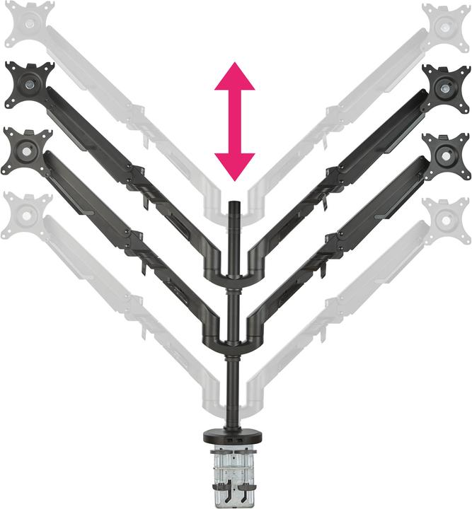 Image du produit tectake Support écran PC 4 écrans (32")