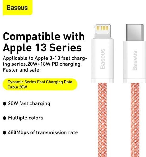 Actual product image Baseus Dynamic PD Series (1 m, USB 2.0, 20 W)