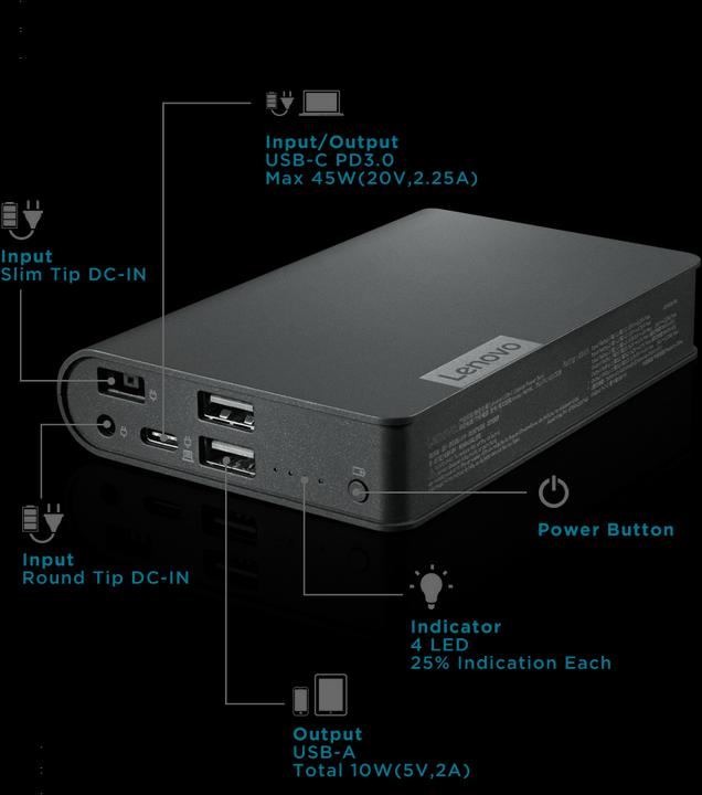 Produktbild Lenovo USB-C Laptop Power (14000 mAh, 48 Wh)