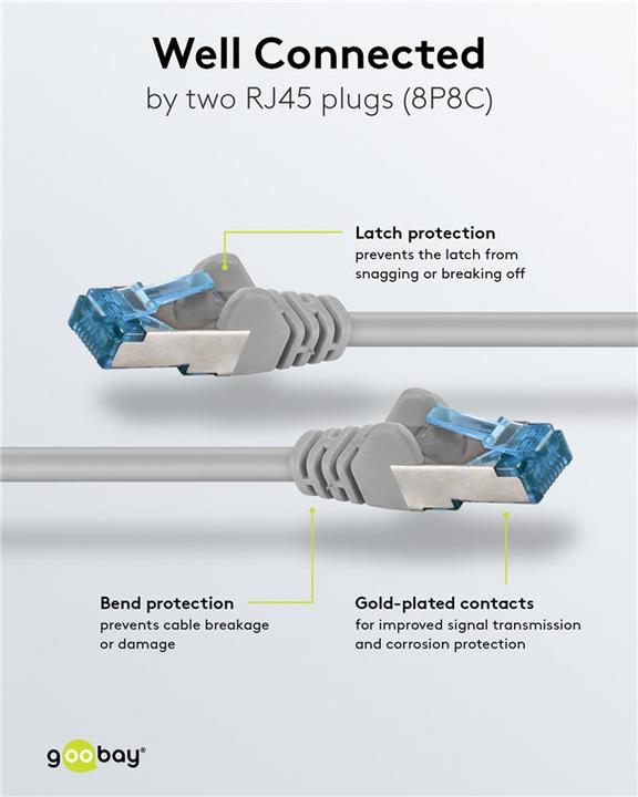 Actual product image Goobay Network cable (S/FTP, CAT6a, 10 m)