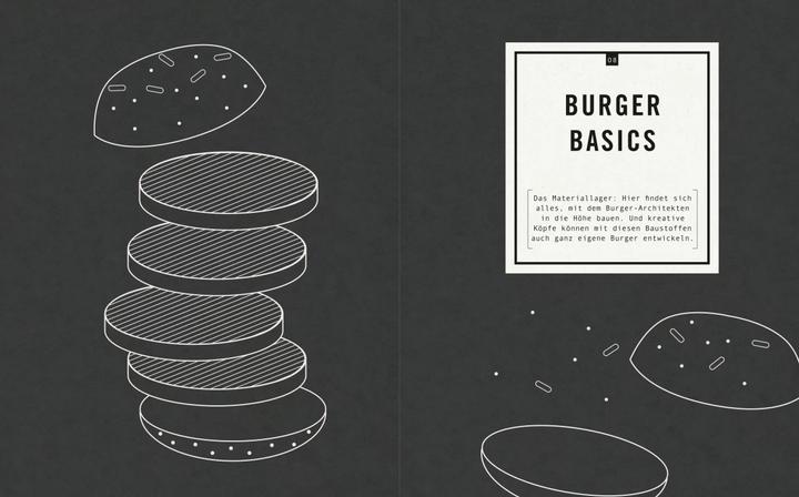 Produktbild Die Burger-Formel (Deutsch, Martin Kintrup, 2021)