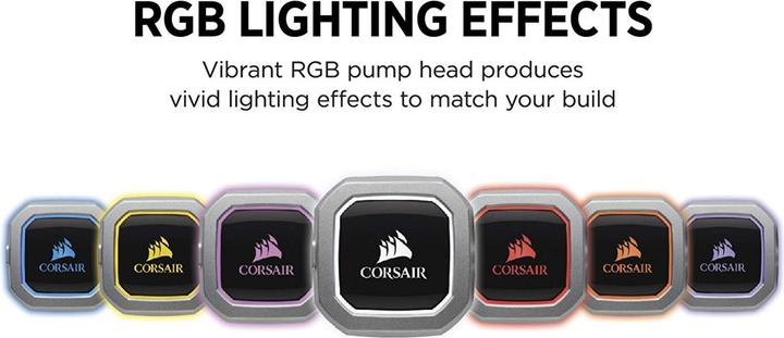Produktbild Corsair H100i Pro