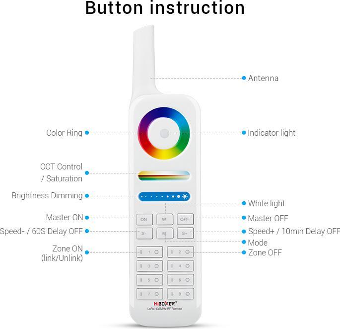 Produktbild Milight 433MHz 8-Zonen Fernbedienung RGB+KW/WW (RGBCCT)