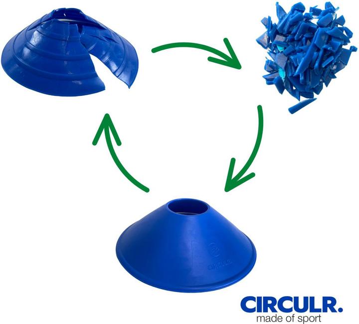 Actual product image Circulr Marking bonnet set