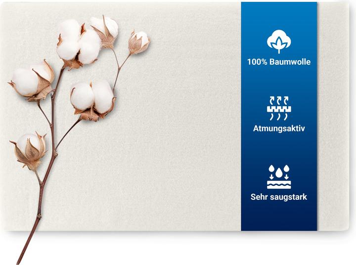 Produktbild Mara Vital Regula (160 x 210 cm)