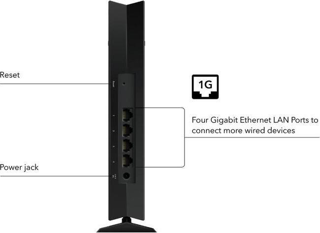 Image du produit Netgear EAX20-100EUS