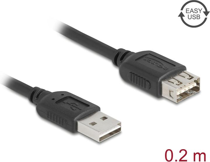 Produktbild Delock USB 2.0 Verlängerungskabel EASY USB Typ-A Stecker zu Typ-A Buchse 0,2 m (0.20 m, USB 2.0)