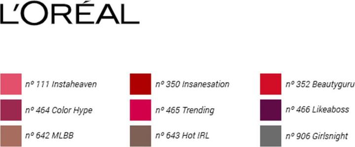Produktbild L'Oréal Paris Color Riche (111 Pink Wonderland)