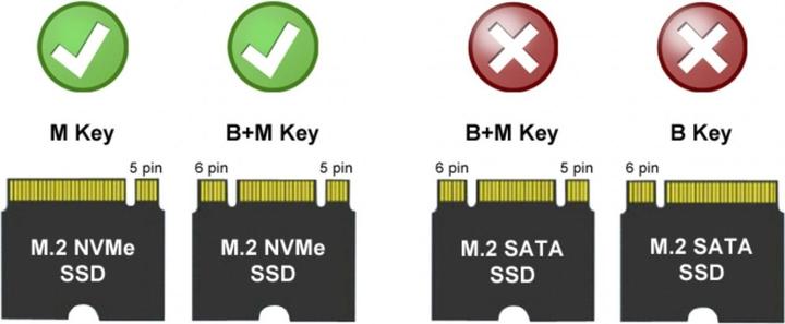 Produktbild LC-Power LC-DOCK-C-35-M2 USB3.2 Docking NVMe &SATA-M.2 retail (M.2, 3.5")